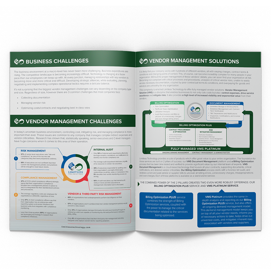 Limitless Technology Explainer Booklet